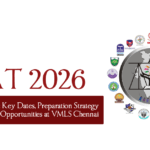 CLAT 2026