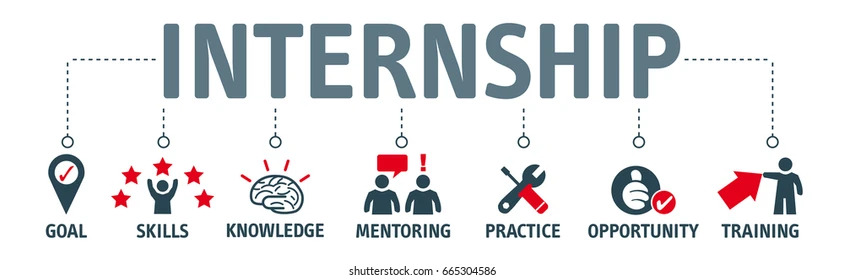 The Importance of Internships for Law College Students