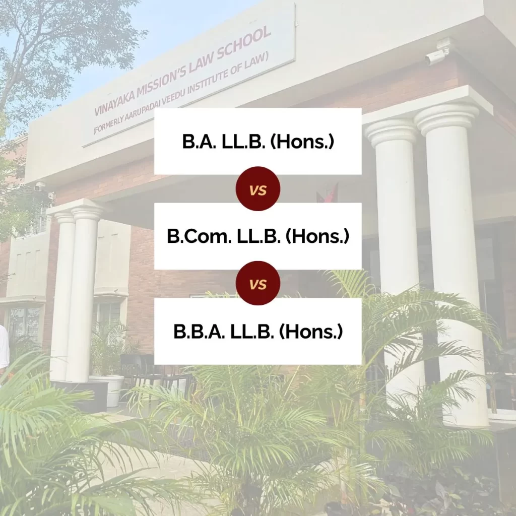 Comparing BA LLB vs. BCom LLB vs. BBA LLB: Which Course is Right for You?